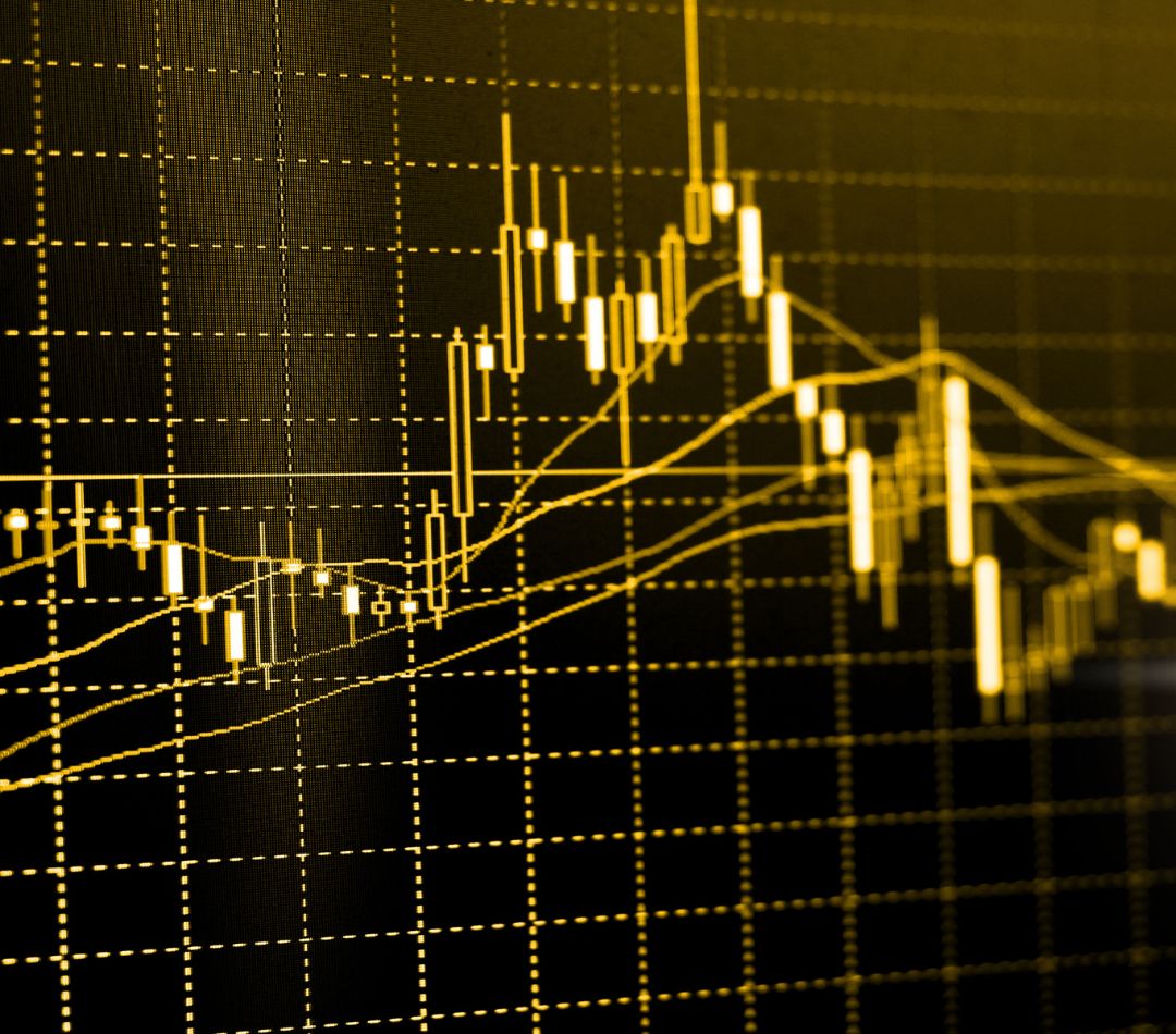 Basic To Advanced Technical Analysis