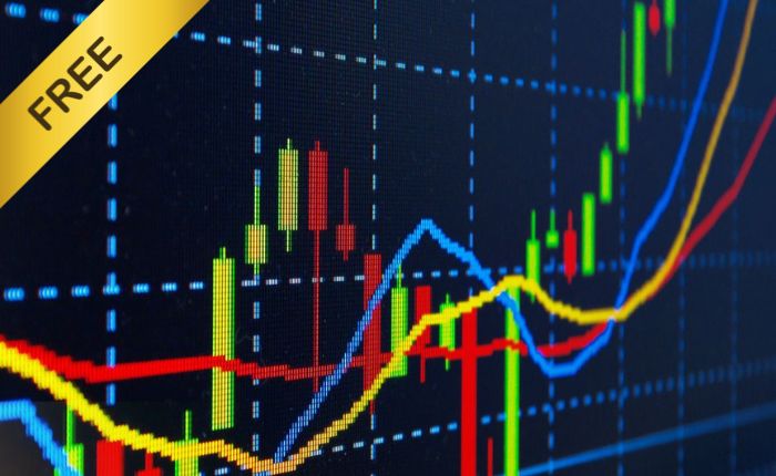 Technical Analysis (Advanced Level)